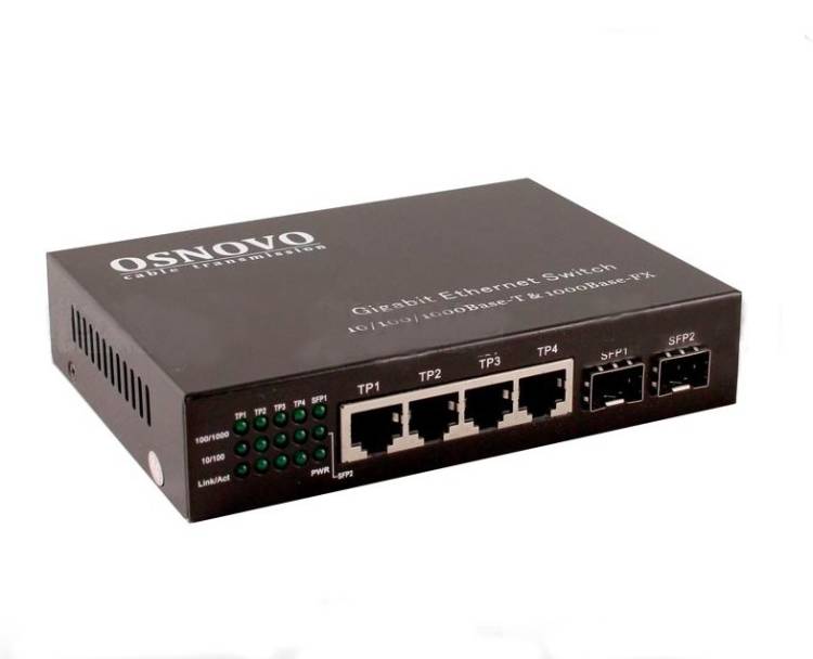 OSNOVO SW-70402