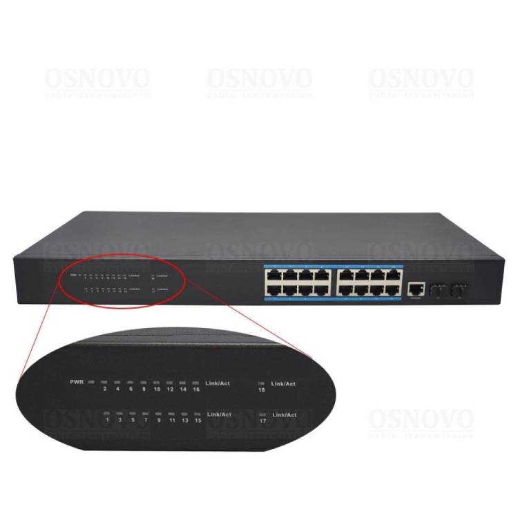 OSNOVO SW-71602/L2