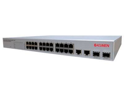 Acumen AiP-4G39