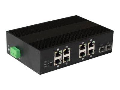 OSNOVO SW-60802/IC